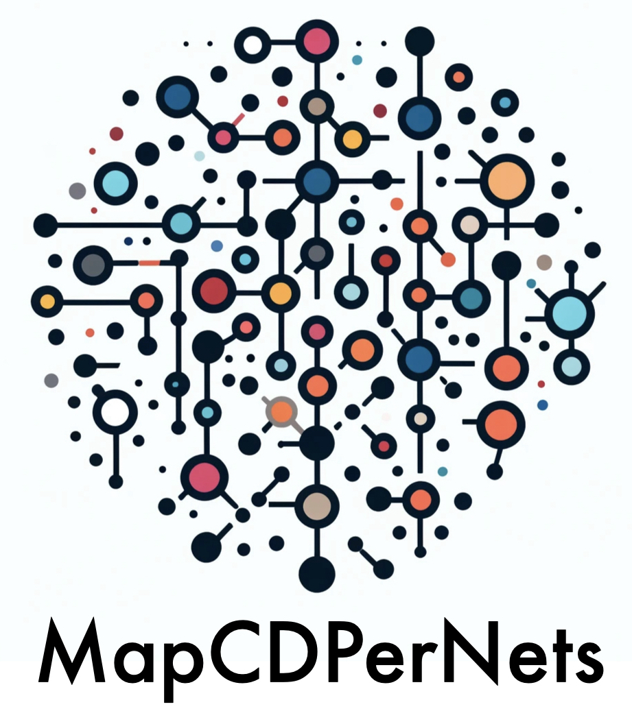 MapCDPerNets
